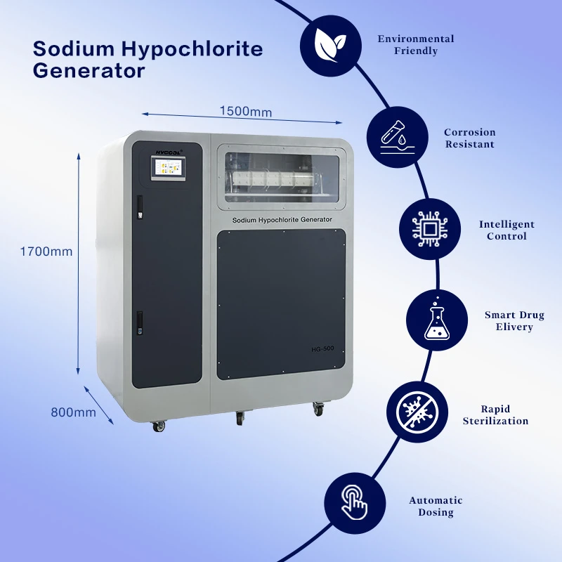 Sodium Hypochlorite Generator Machine Sodium Hypochlorite Generator Machine